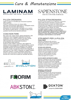 Manutenzione e cura dei gres ! - Tad i Top